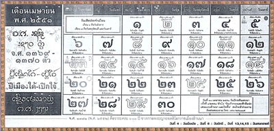 เดือน เมษายน ๒๕๕๑