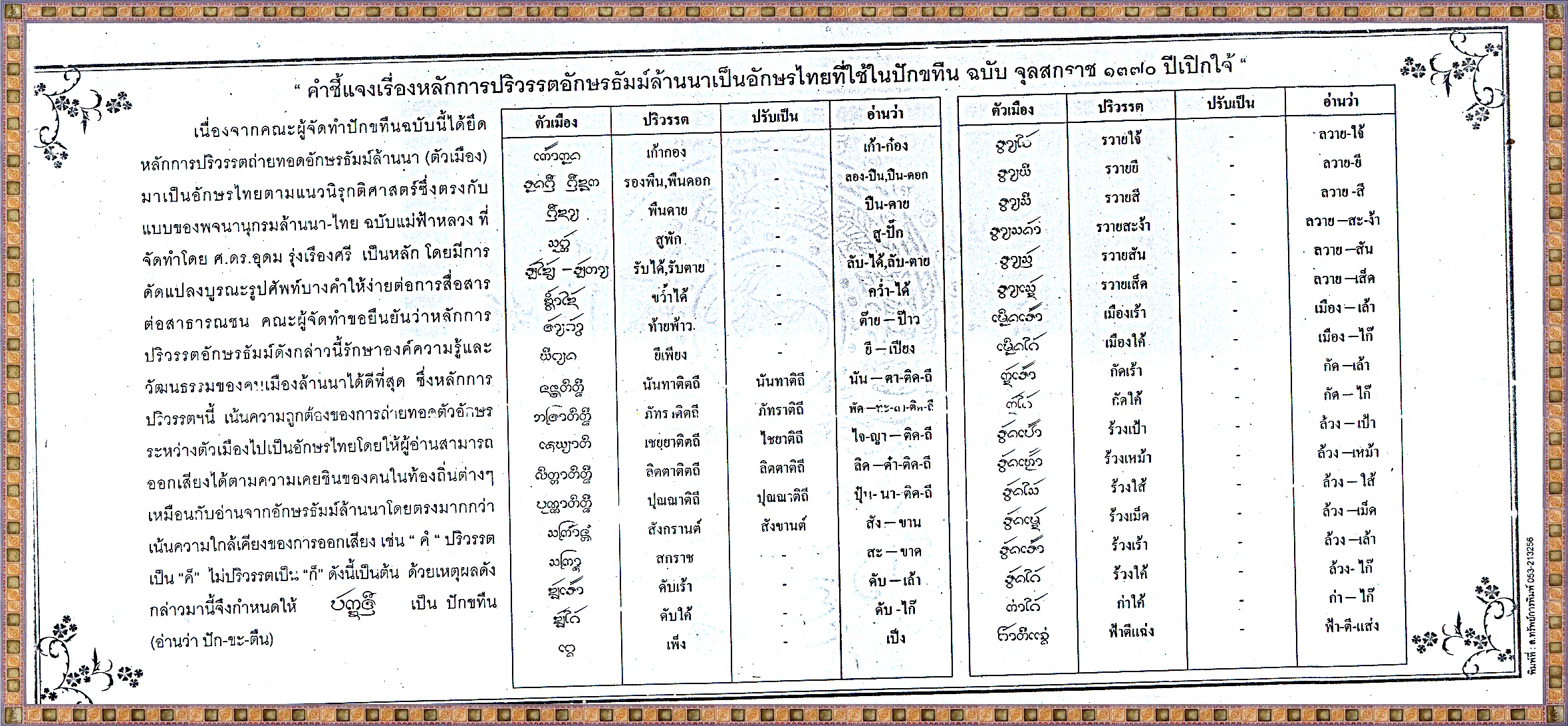 คำชี้แจงเรื่องหลักการปริวรรตอักษรธัมม์ล้านนา