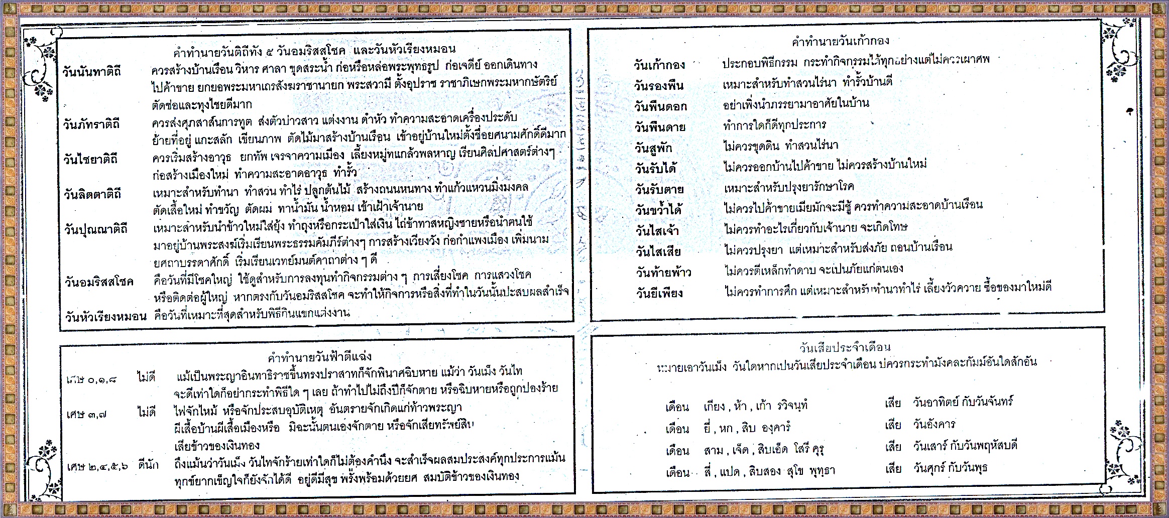 คำทำนายวัน