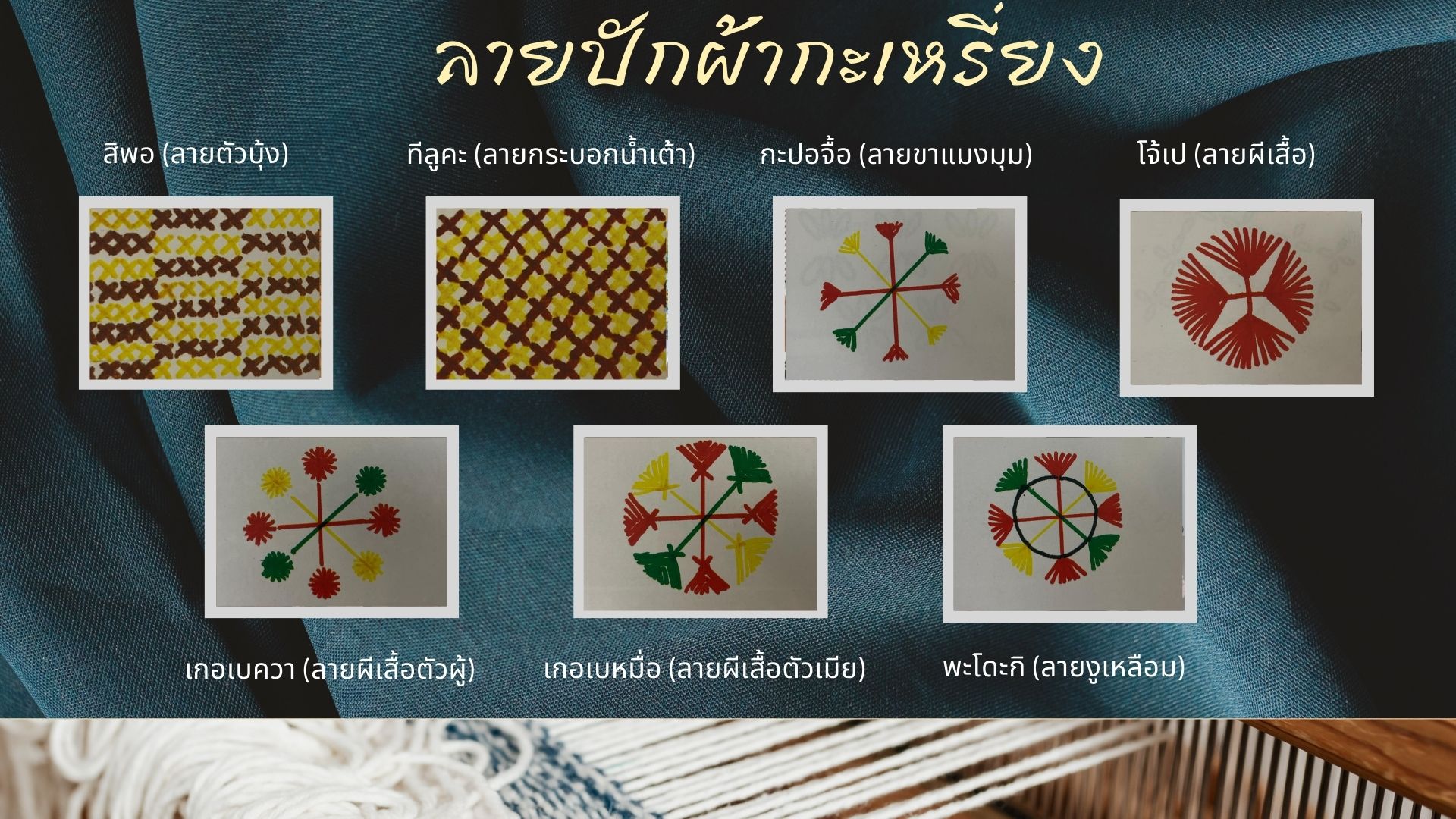 ภาพครัวล้านนา
